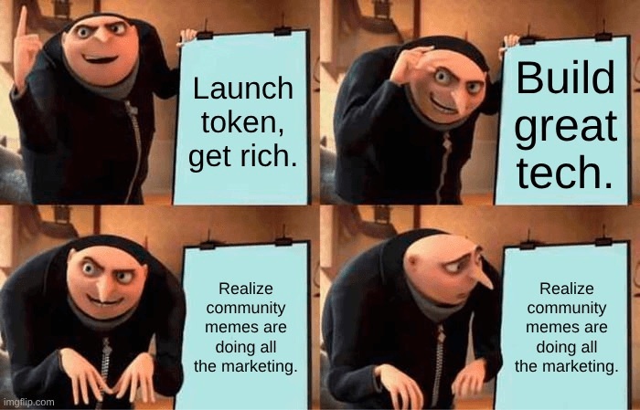 **Token Launch Strategy Made Easy**