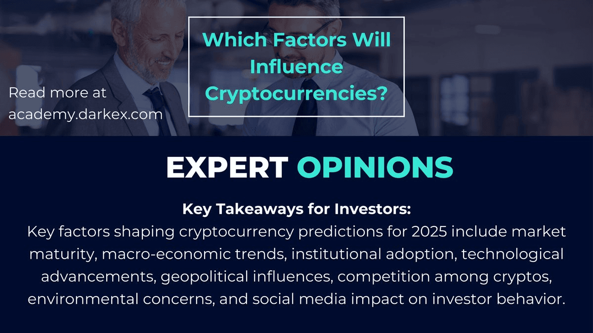 Crypto Market Analysis Update