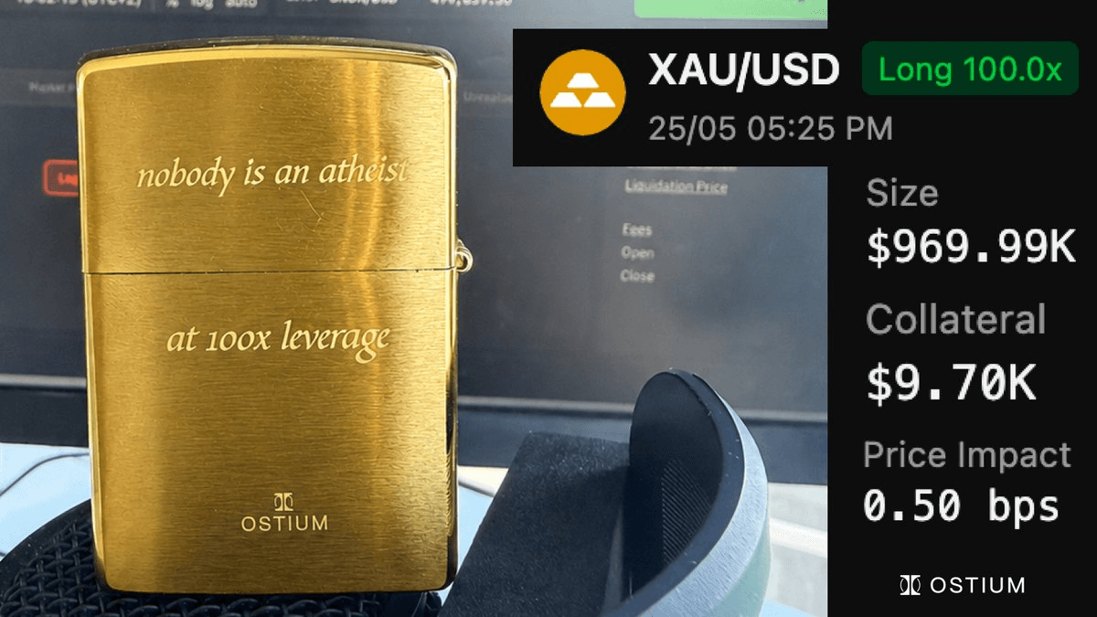 Trader Opens $1M Gold Position with $9.7K Using 100x Leverage on Ostium