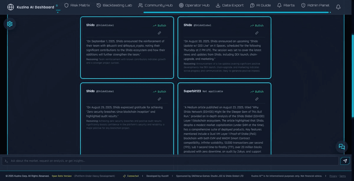 KuzinoAI Launches Open Beta with AI Trading Signals and Plain English Backtesting