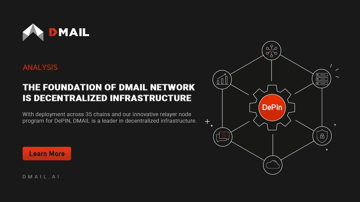 Dmail Launches Read2Earn: Get Paid for Reading Messages