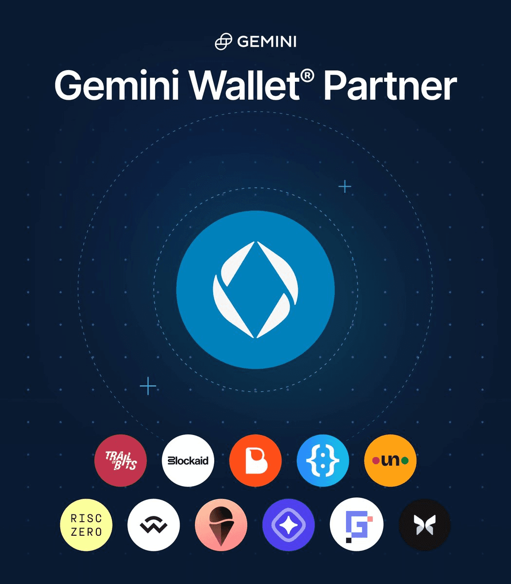 Gemini Integrates ENS for Decentralized Identity