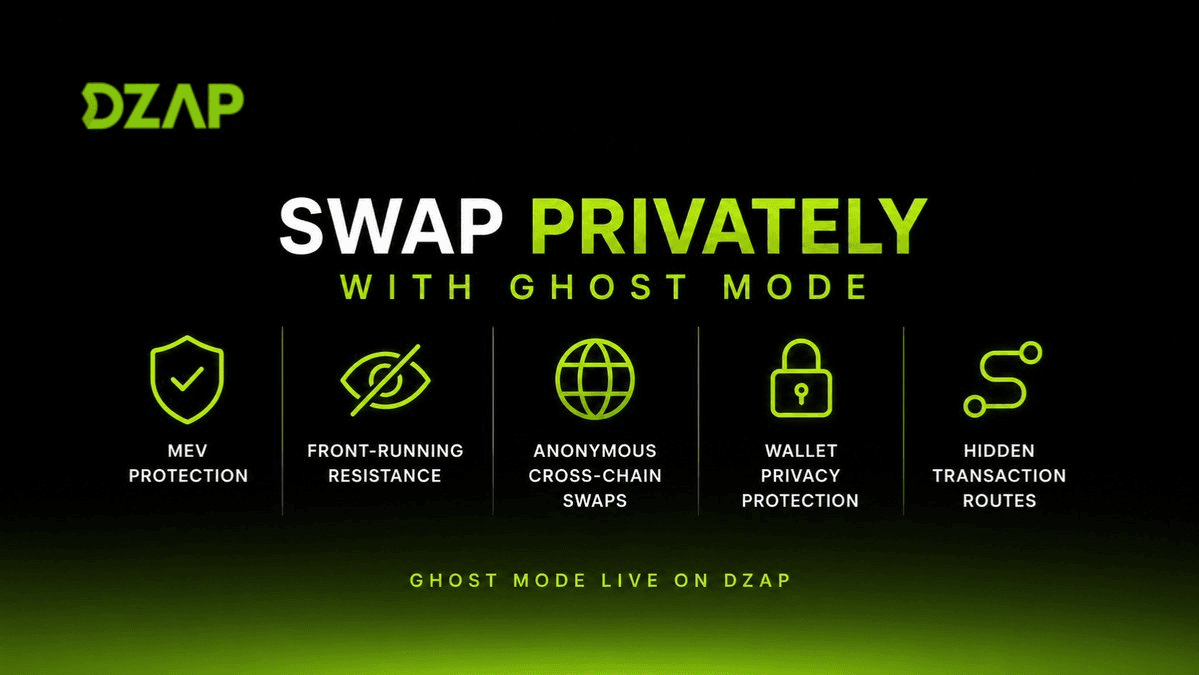 DZap Launches Ghost Mode for Private Cross-Chain Swaps
