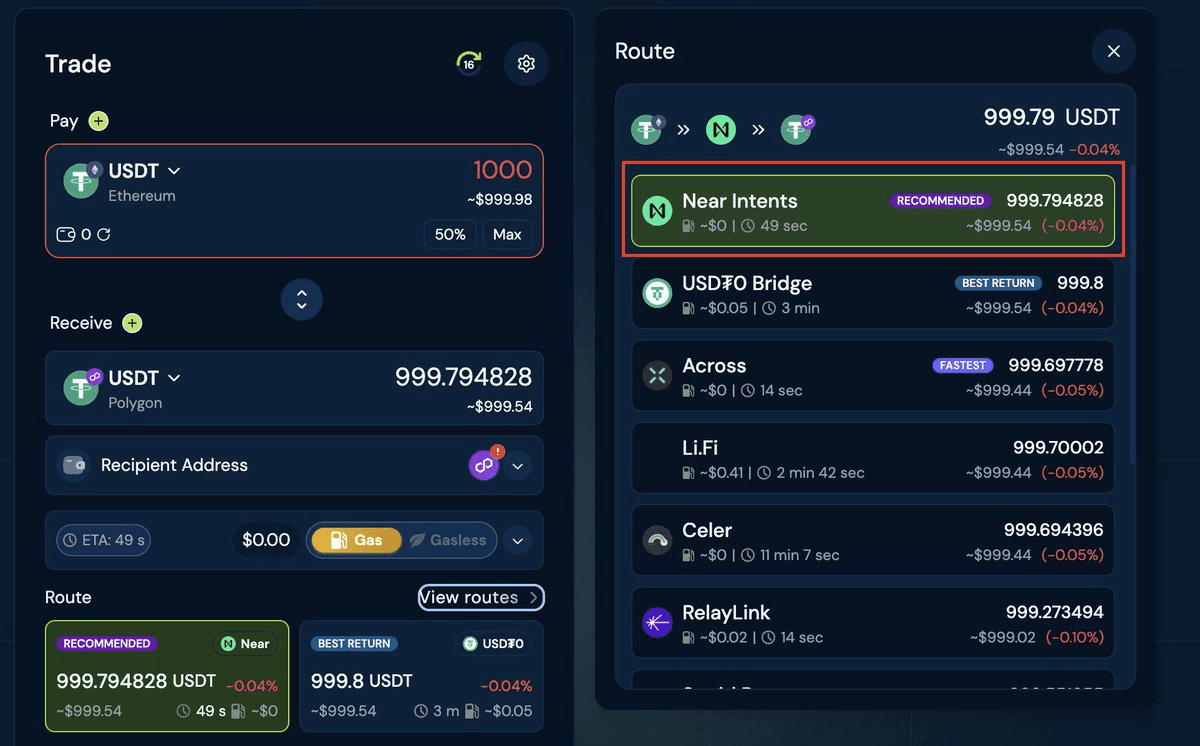 🔥 NEAR Intents Dominates Ethereum-Polygon USDT Bridging on DZap