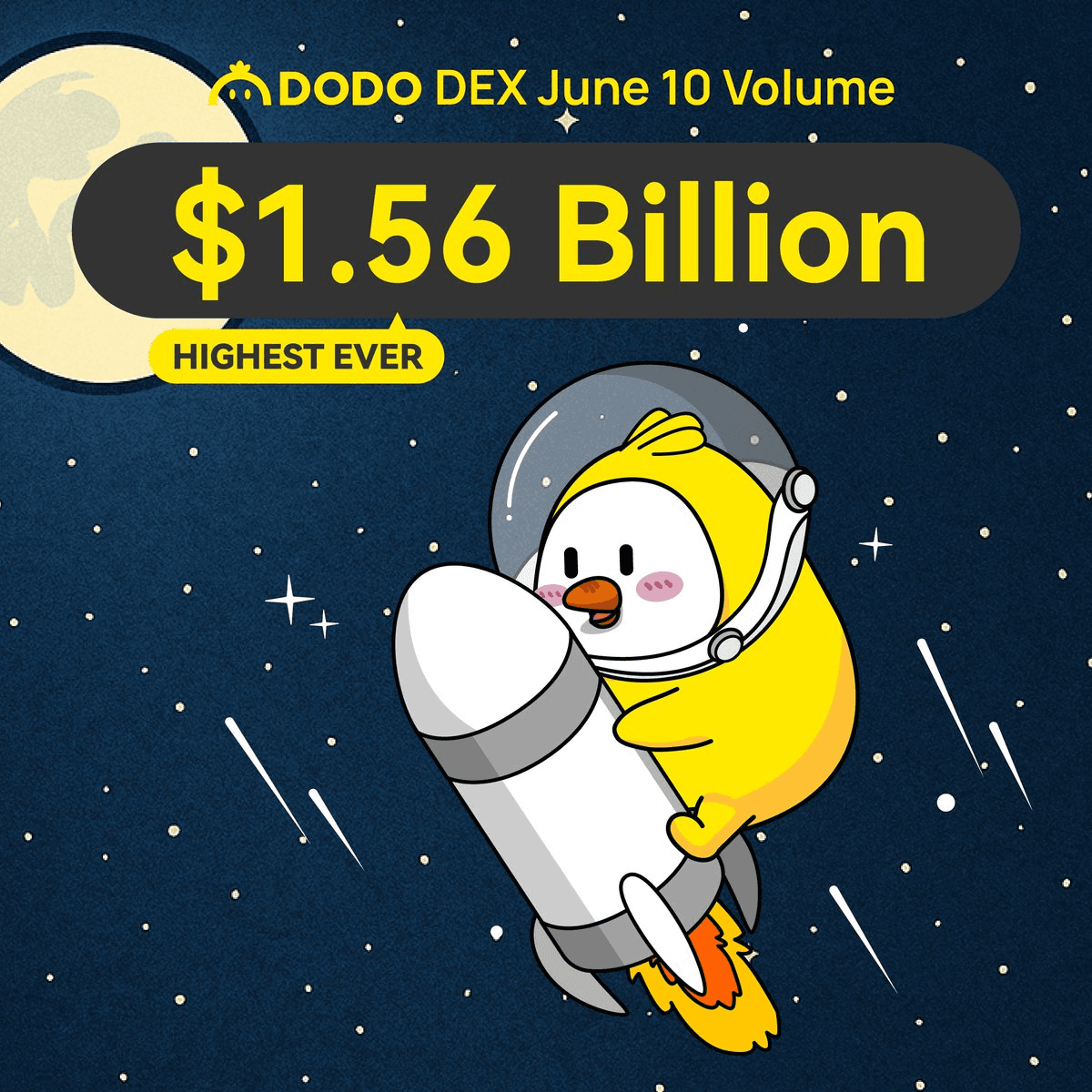 DODO Trading Volume Reaches New Heights