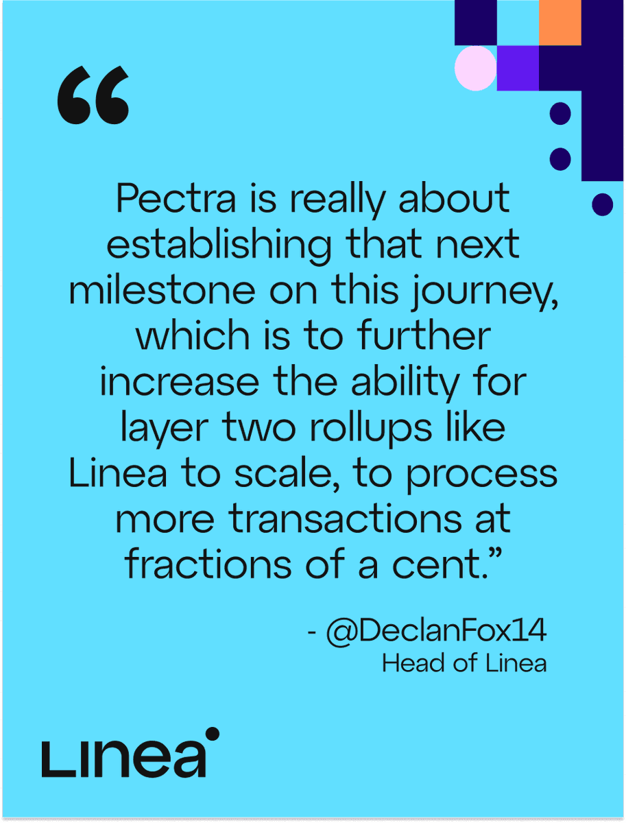 Linea Scaling Phase Activated