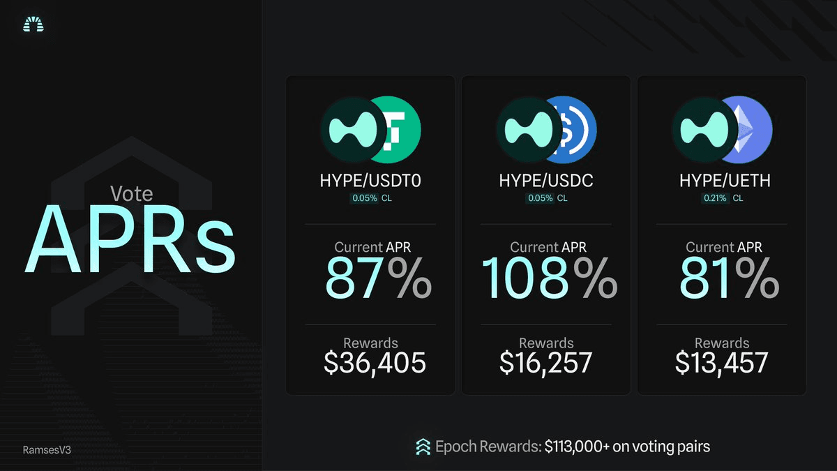 🕐 Final Hour Alert