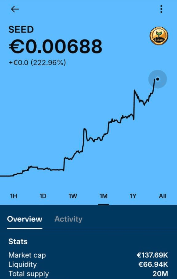 Pixotchi Launches $SEED Token on Base