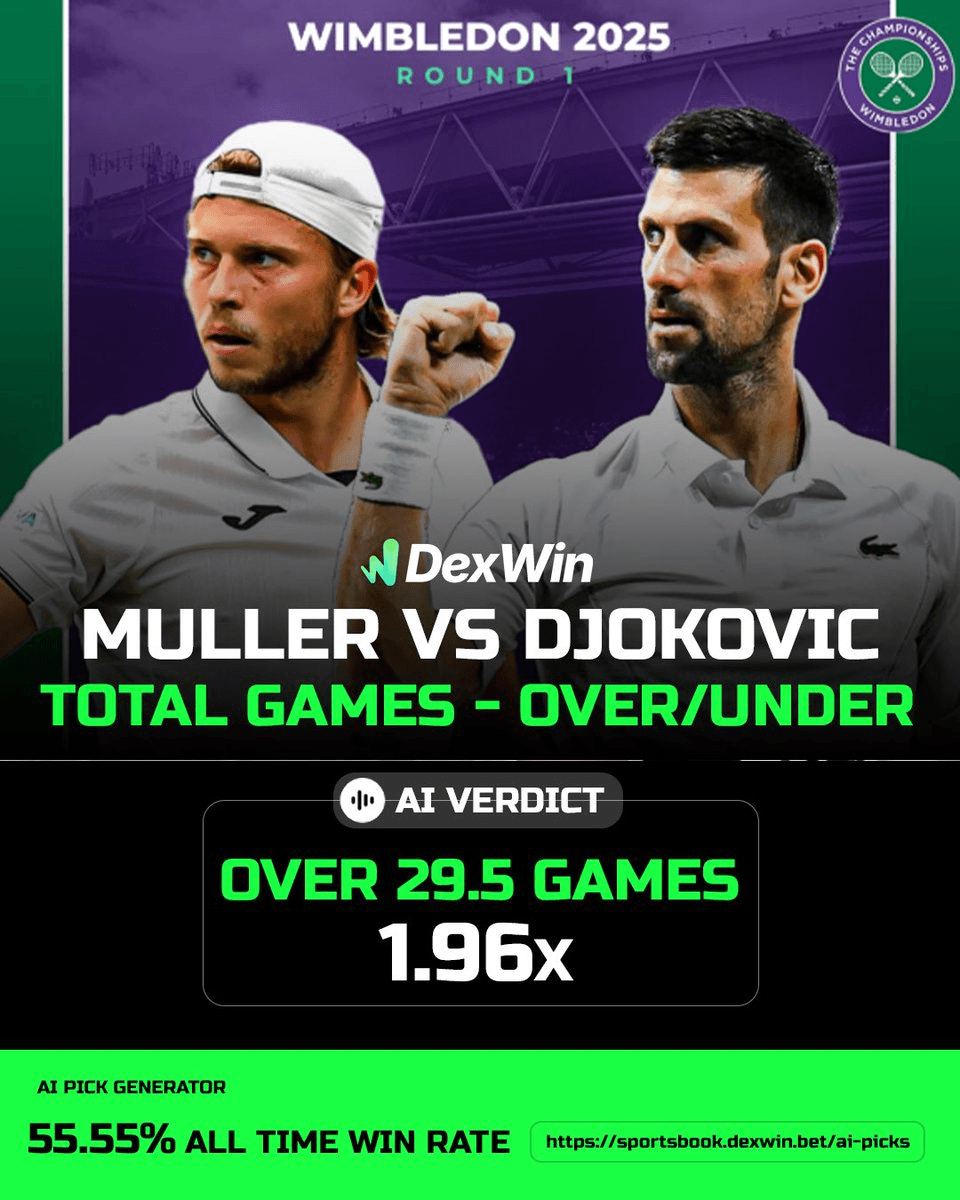 Wimbledon 2025 Tennis Betting Predictions and Odds Update