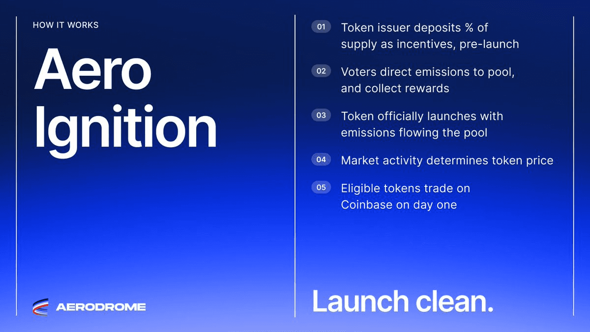๐ซ Aero Ignition Launches