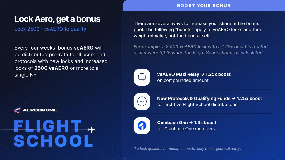 Last Day to Lock In Flight School Bonus - Class 22