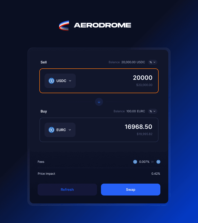 Aerodrome Tackles Cross-Border Payment Inefficiencies with Onchain FX Solution