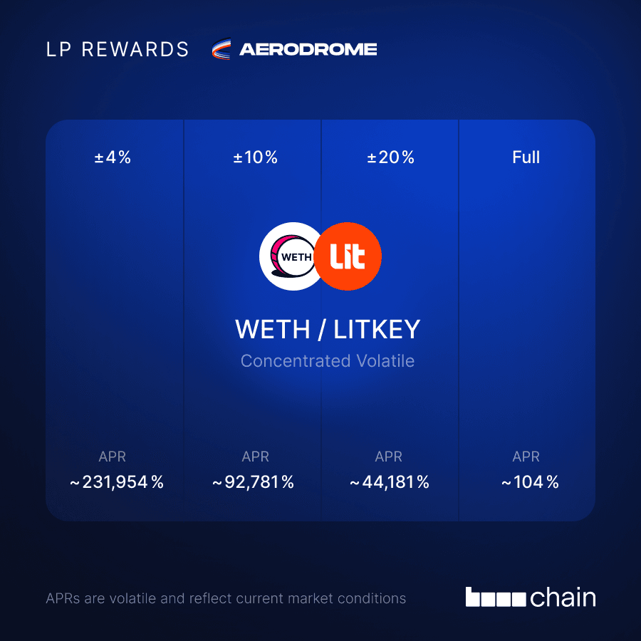 ๐ฉ๏ธ Aero Ignition Offers Massive LP Rewards