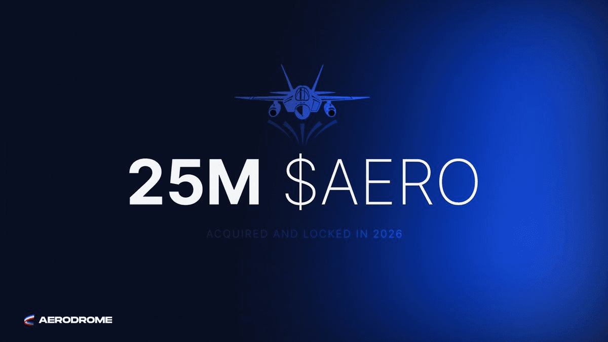 Aerodrome Surpasses 25M AERO Buyback Milestone in 2026