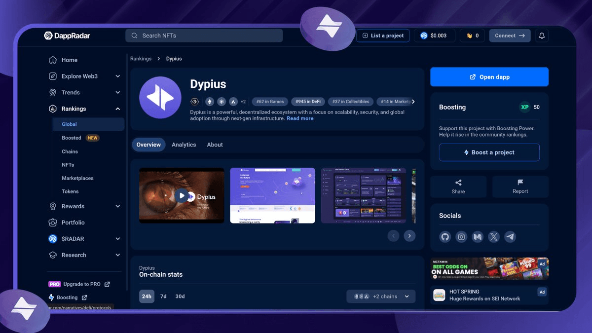Dypius Achieves Top 10 Ranking on DappRadar with 25K+ Monthly Active Users