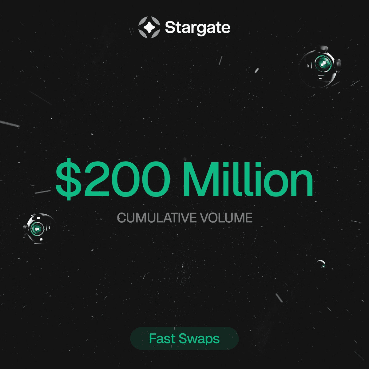 Fast Swaps Crosses $200M Volume Milestone Across Five Major Blockchains