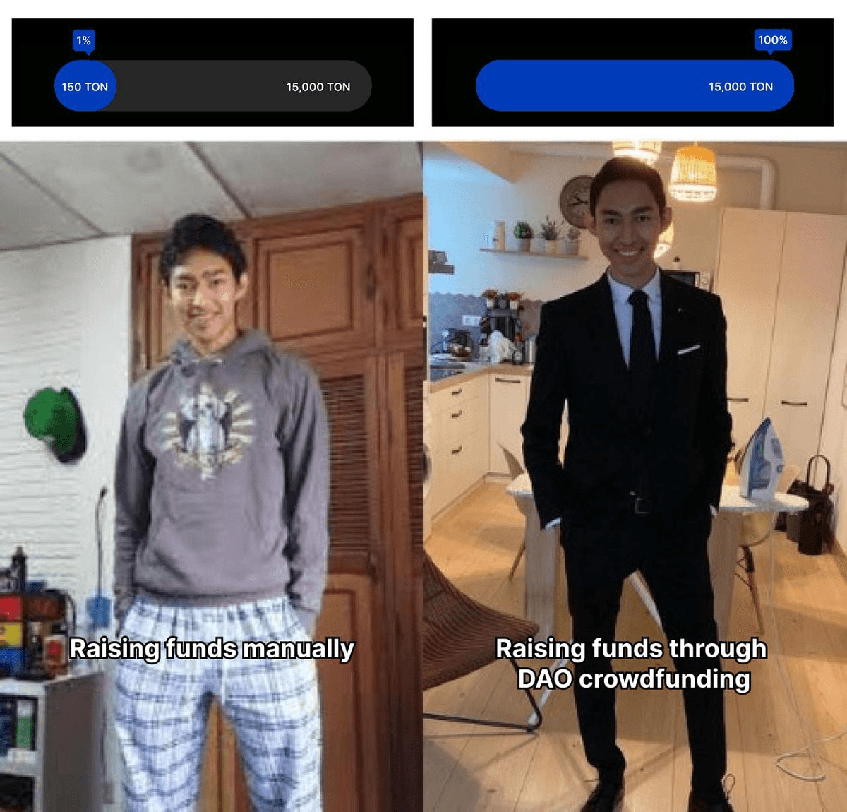 XDAO Launches Automated Crowdfunding on TON Blockchain