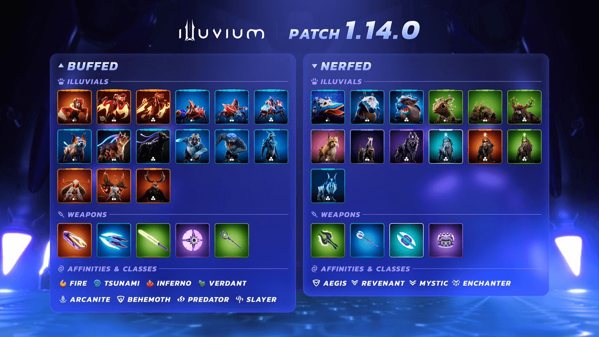 🎮 Illuvium Patch 1.14.0 Goes Live - Meta Shifts Begin
