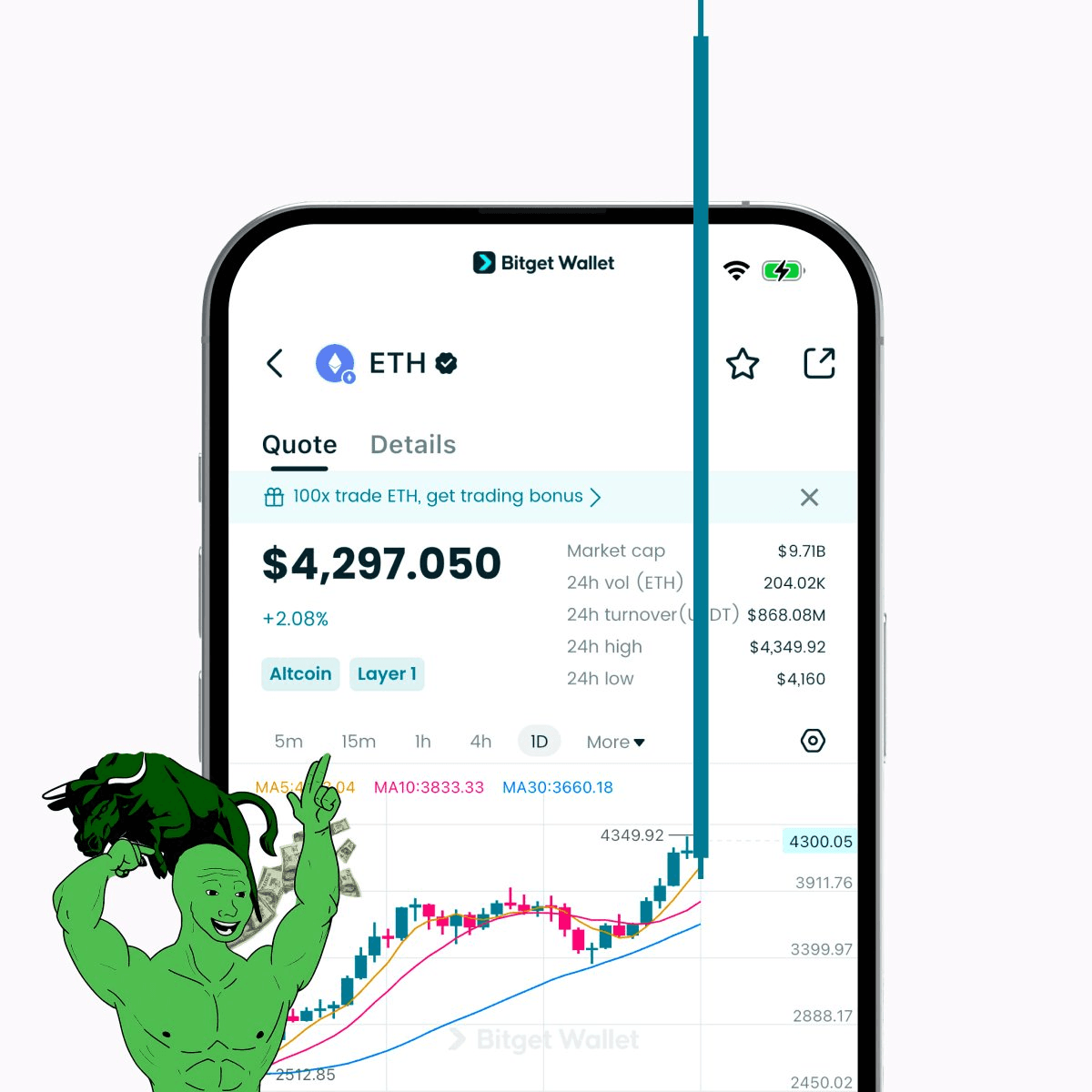 ETH Market Dominance Surges 31% in Six Months