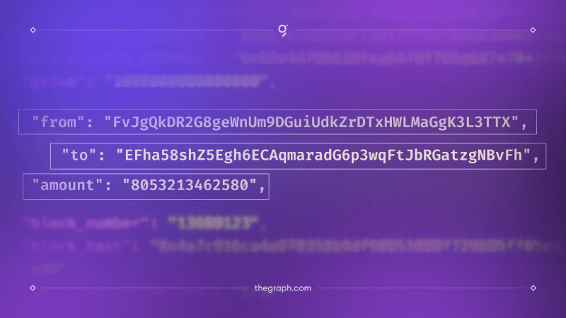 The Graph Token API Beta Launches Spam & Scam Filtering