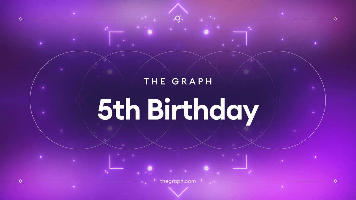 馃巶 Graph's 5th Birthday Brings SF Celebration and Mystery Surprise