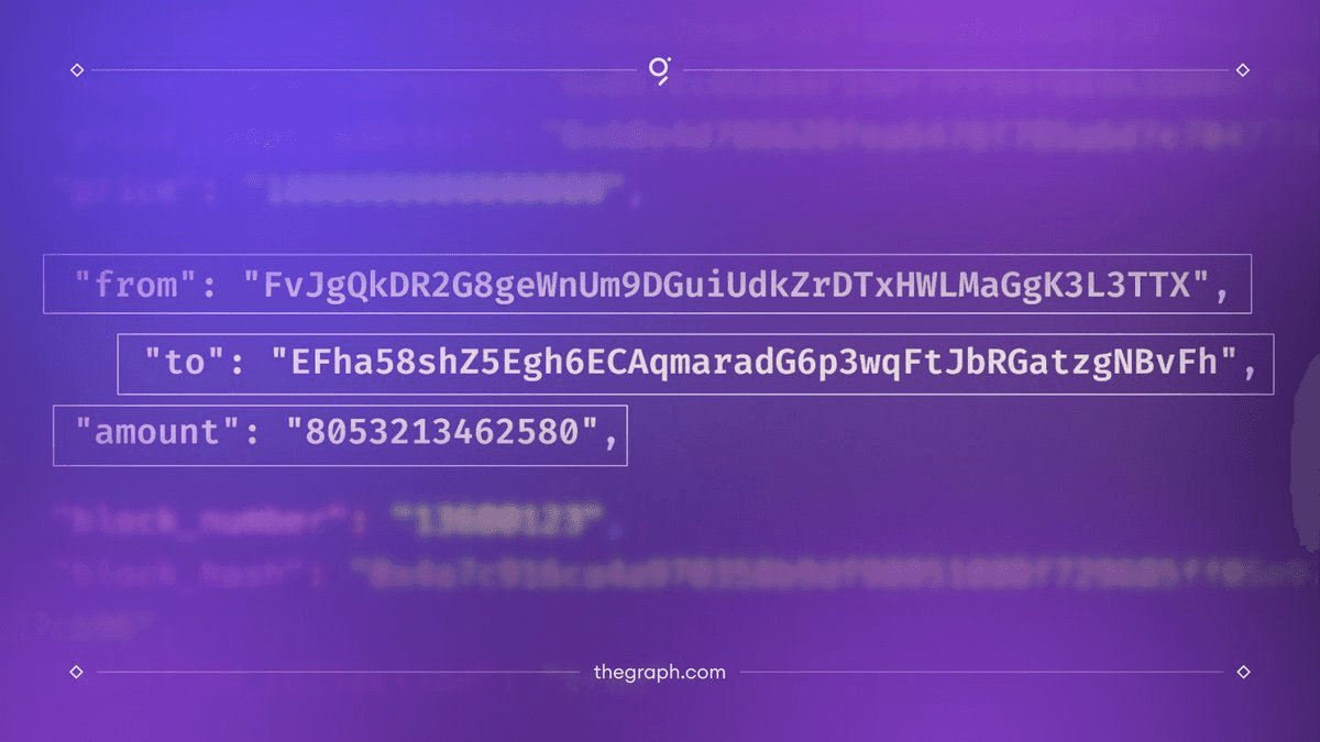The Graph Launches Token API Beta with Solana Support
