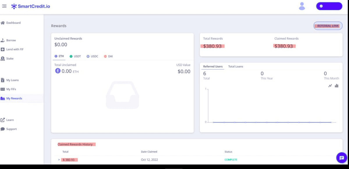 SmartCredits SDK Launches Fixed-Rate Lending Integration for dApps