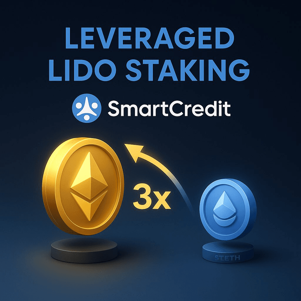 SmartCredit Launches Leveraged Lido Staking with Enhanced Risk Controls