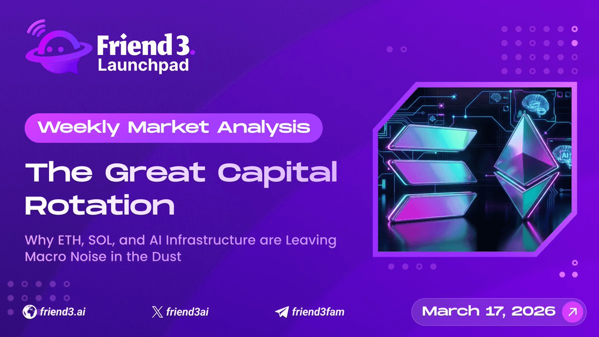 ETH and SOL Outpace Bitcoin as Market Sentiment Shifts to Neutral