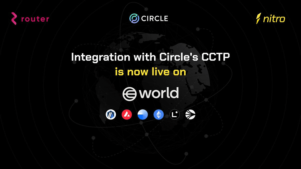 Router Protocol Expands CCTP V2 Support to World Chain