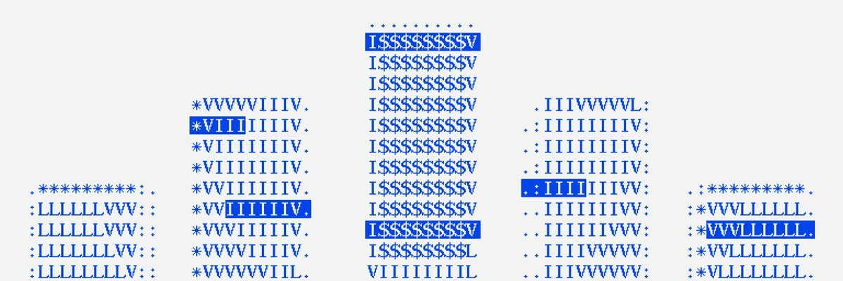 LevelUSD Regains Control of X Account After Security Incident