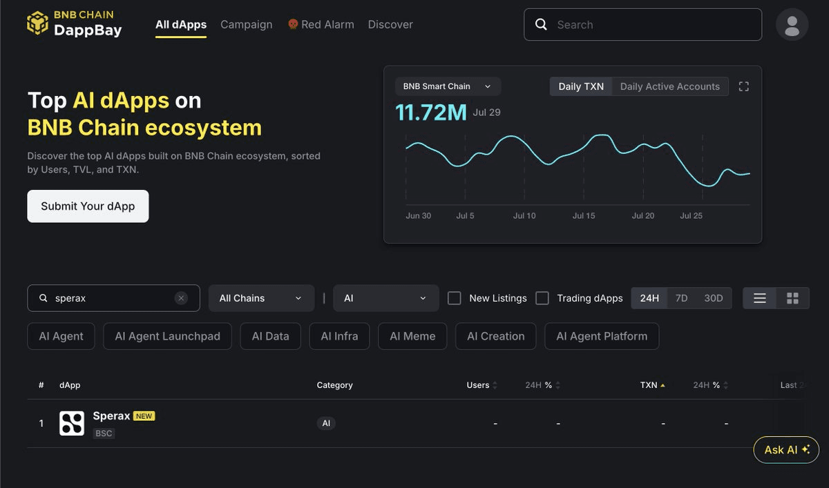SperaxOS Launches on DappRadar with AI-Powered Financial Automation
