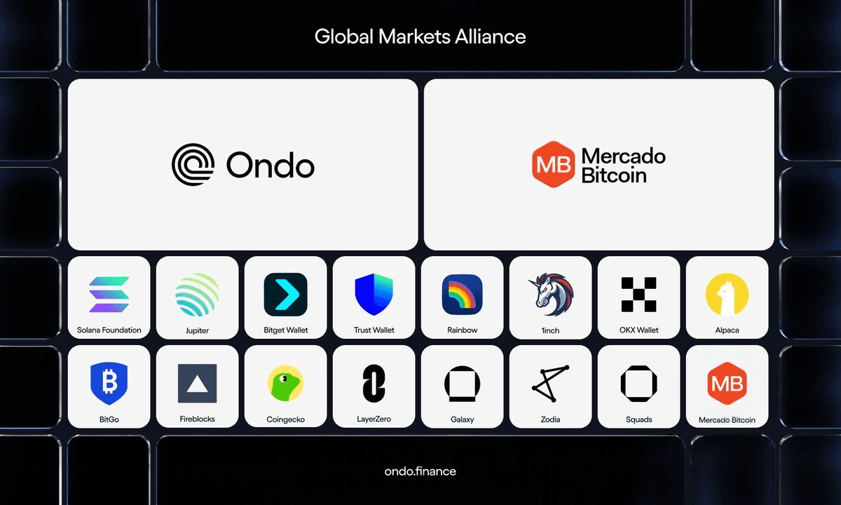 Global Markets Alliance Expands in Latin America with Key Partners