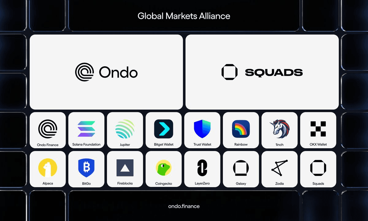 Squads Protocol Joins Global Markets Alliance