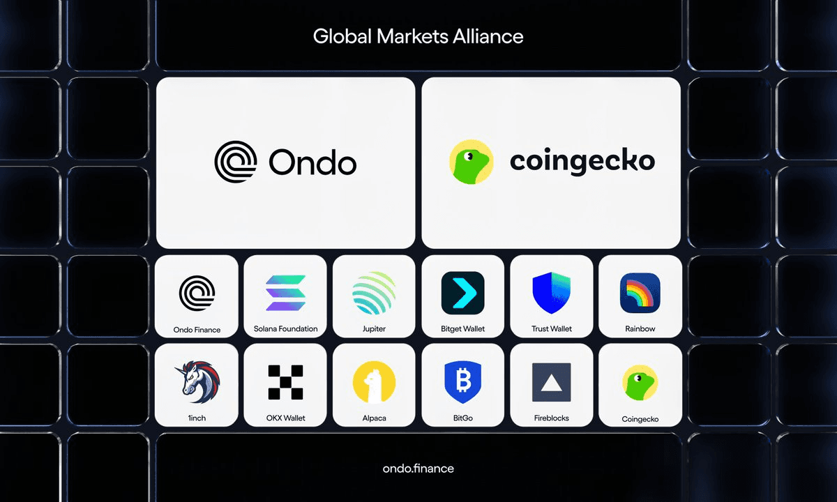 CoinGecko Joins Global Markets Alliance
