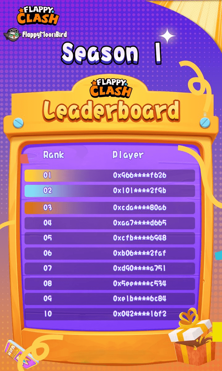Flappy Clash Season 1 Competition Concludes with Rewards Distribution