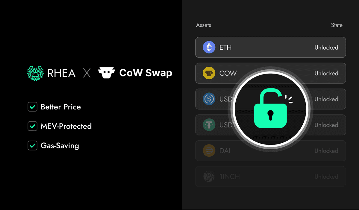 CoW Protocol Powers Order Routing for Rhea Finance