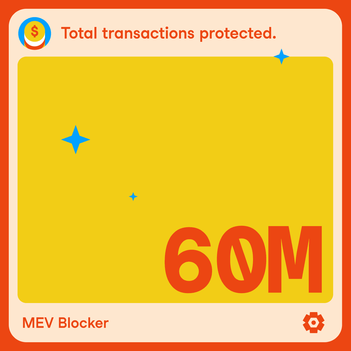 MEV Blocker Reaches 60M Transaction Milestone