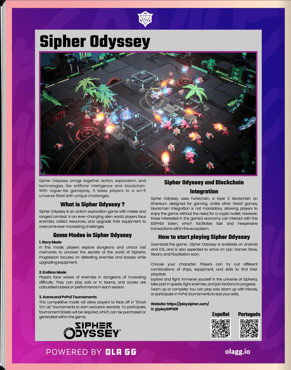 Sipher Odyssey Featured in Gam3 Talk Issue #2