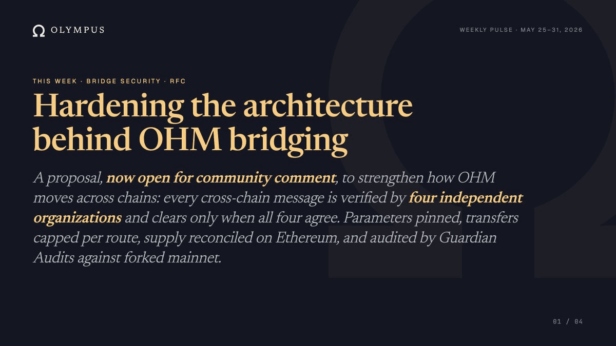 OHM Expands Convertible Deposits to $60M Cap with New 6-Month Term