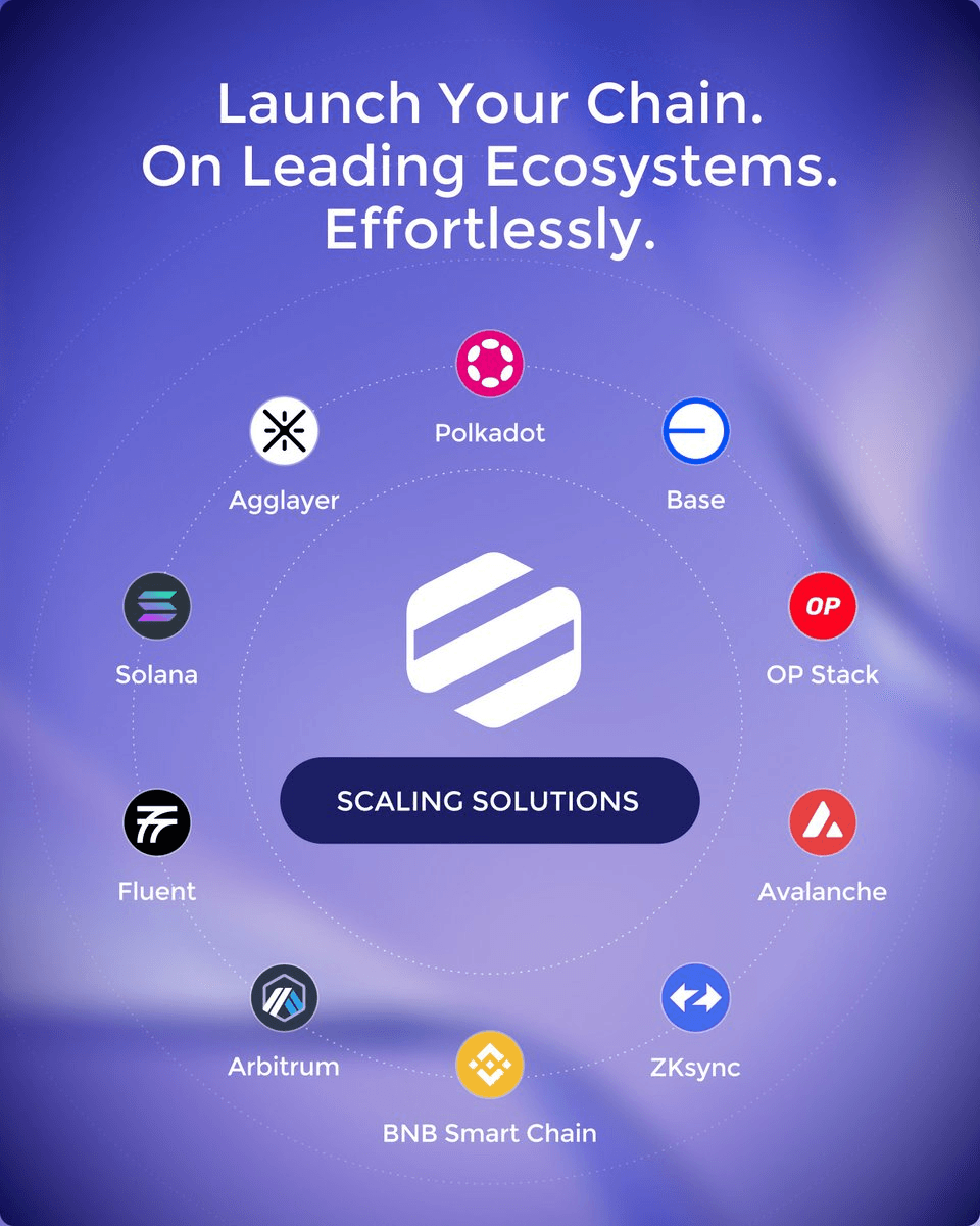 Ankr Simplifies Blockchain Deployment with Rollup-as-a-Service Platform