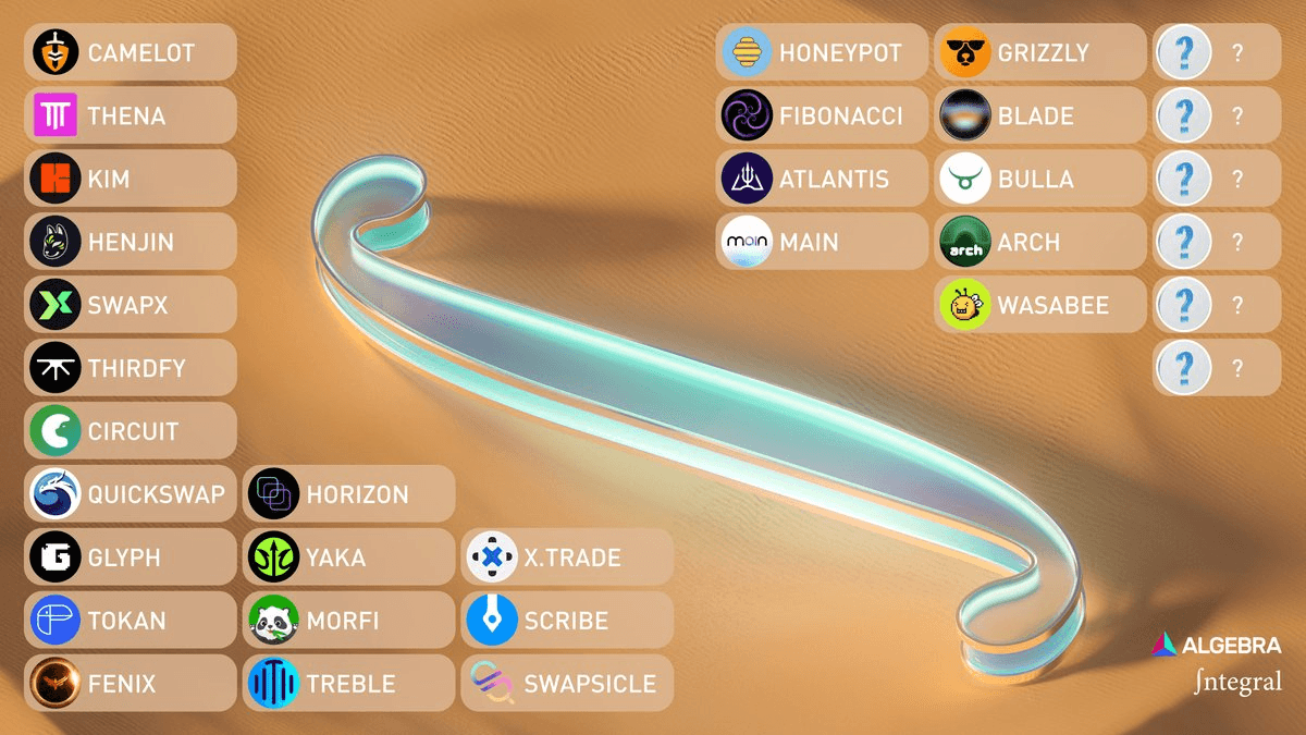 Integral DEX Ecosystem Expansion and Technical Advantages