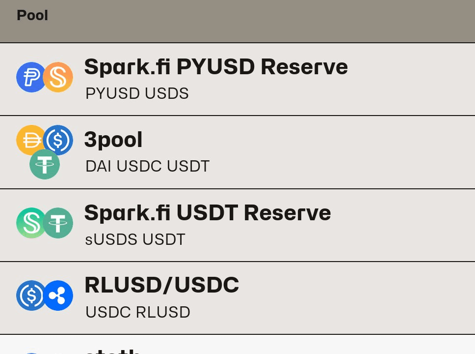 USDS Trading Volume Surpasses DAI for First Time on Spark Protocol