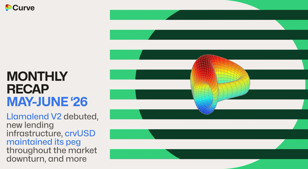 Curve Finance releases May-June 2026 development recap