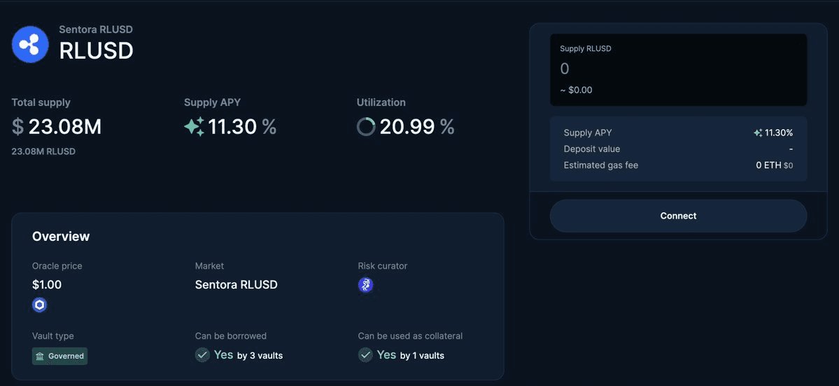 🏦 Wall Street Meets DeFi