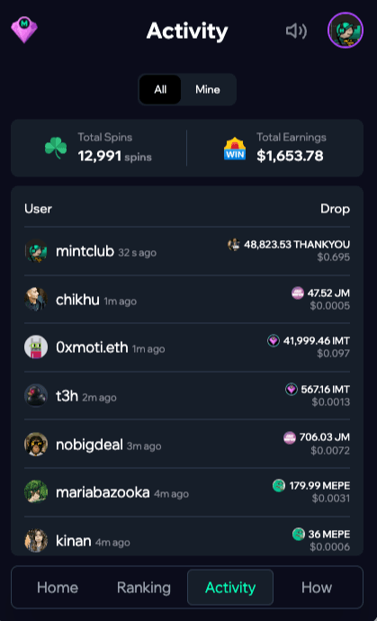 MintDrop on Farcaster Gains Momentum with 20,000+ Spins