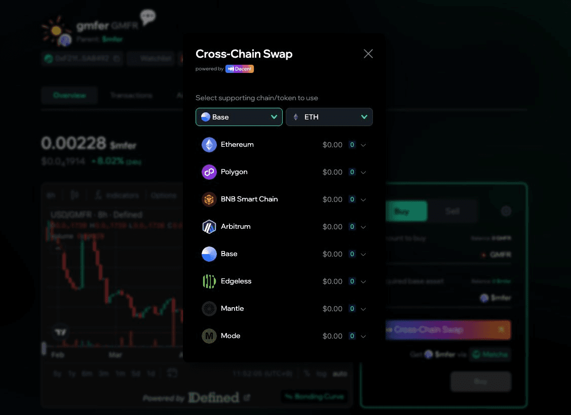 Mint Club Introduces Cross-Chain Token Minting Without Bridging