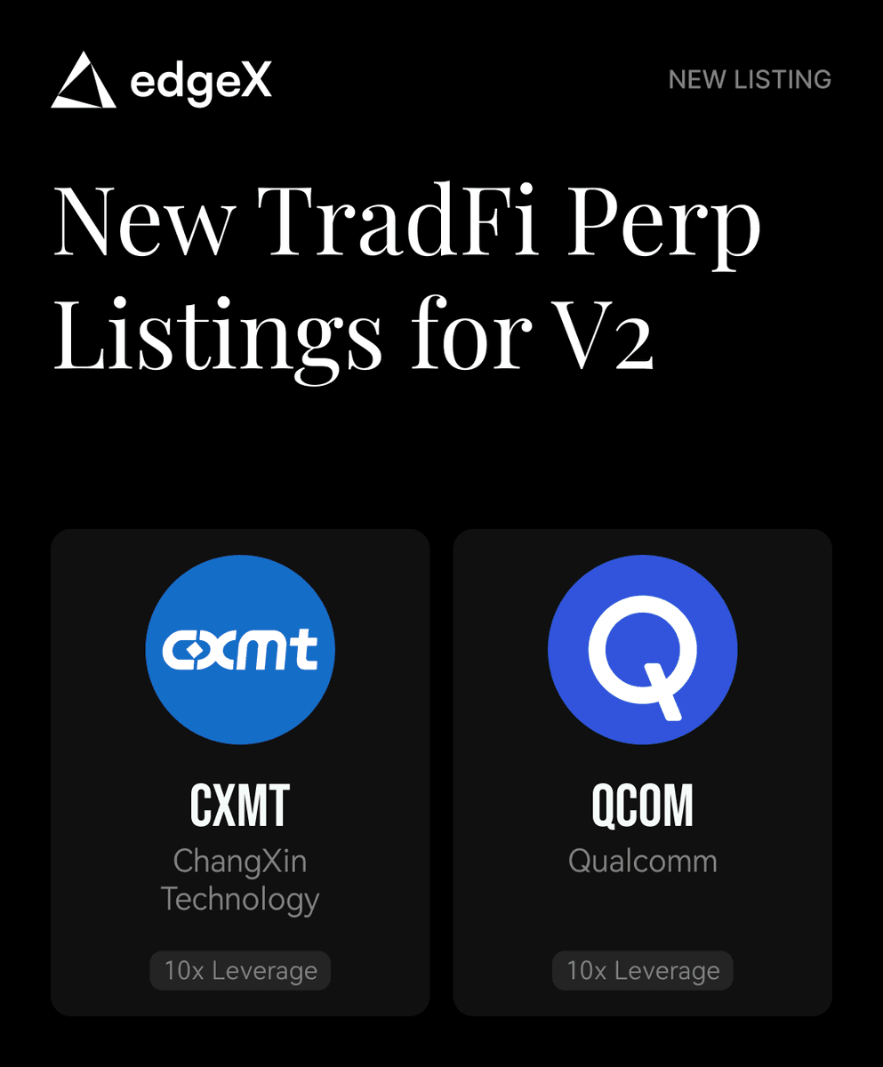 edgeX V2 Adds Bitcoin ETF and Treasury Bond Perpetuals