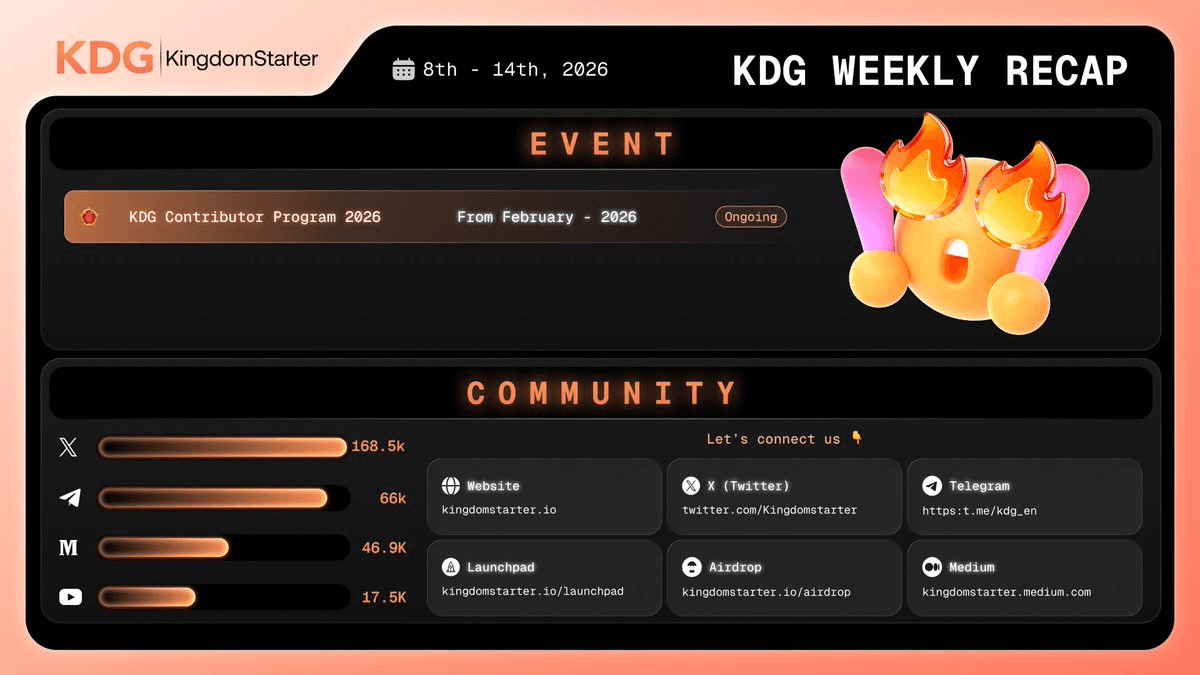 KDG Weekly Recap Highlights Latest Developments