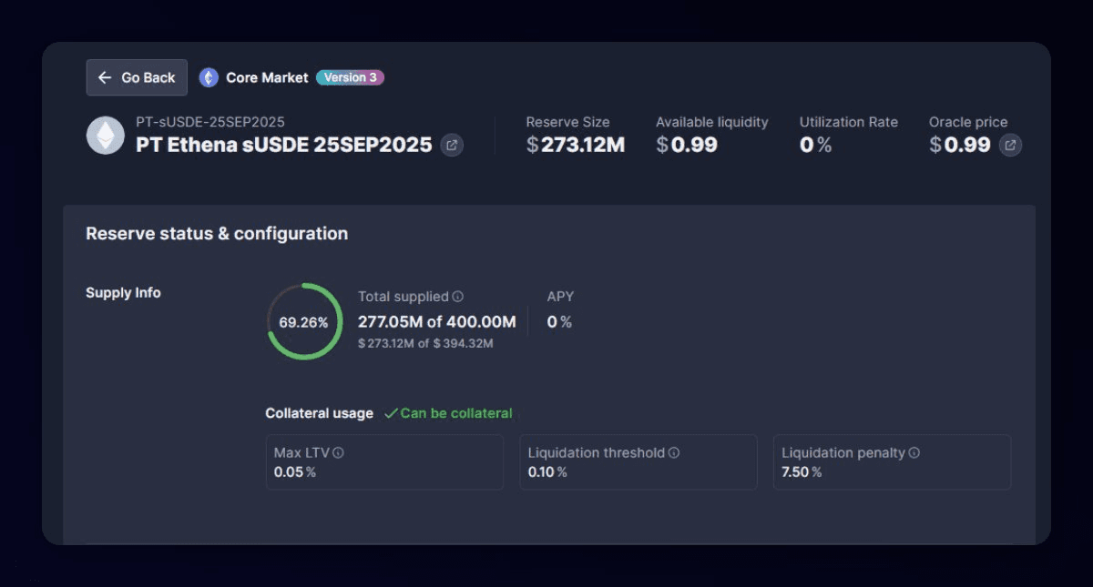 Aave Expands Principal Token Collateral Support